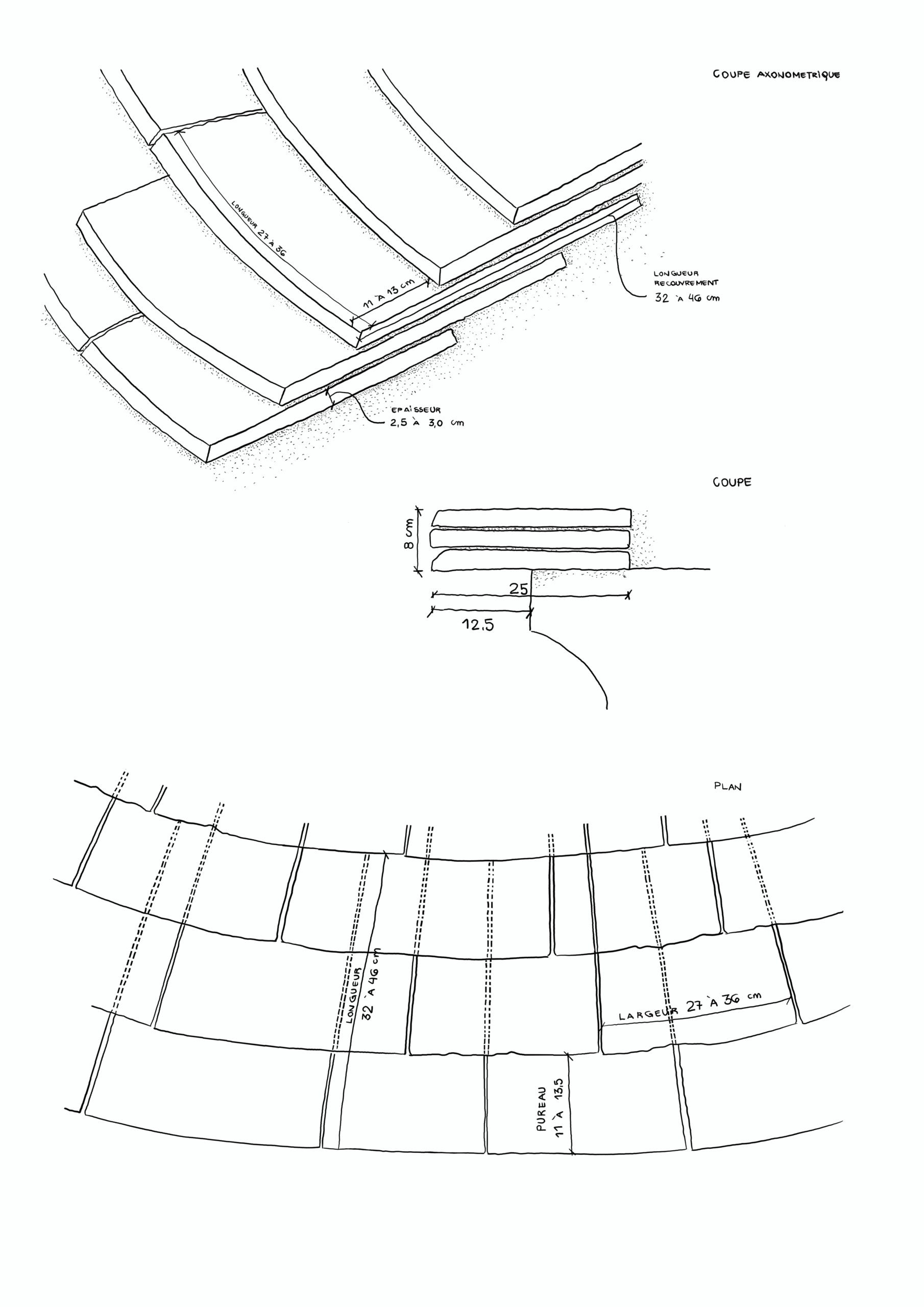 Eglise notre Dame de Bruyères_PLAN ET COUPE