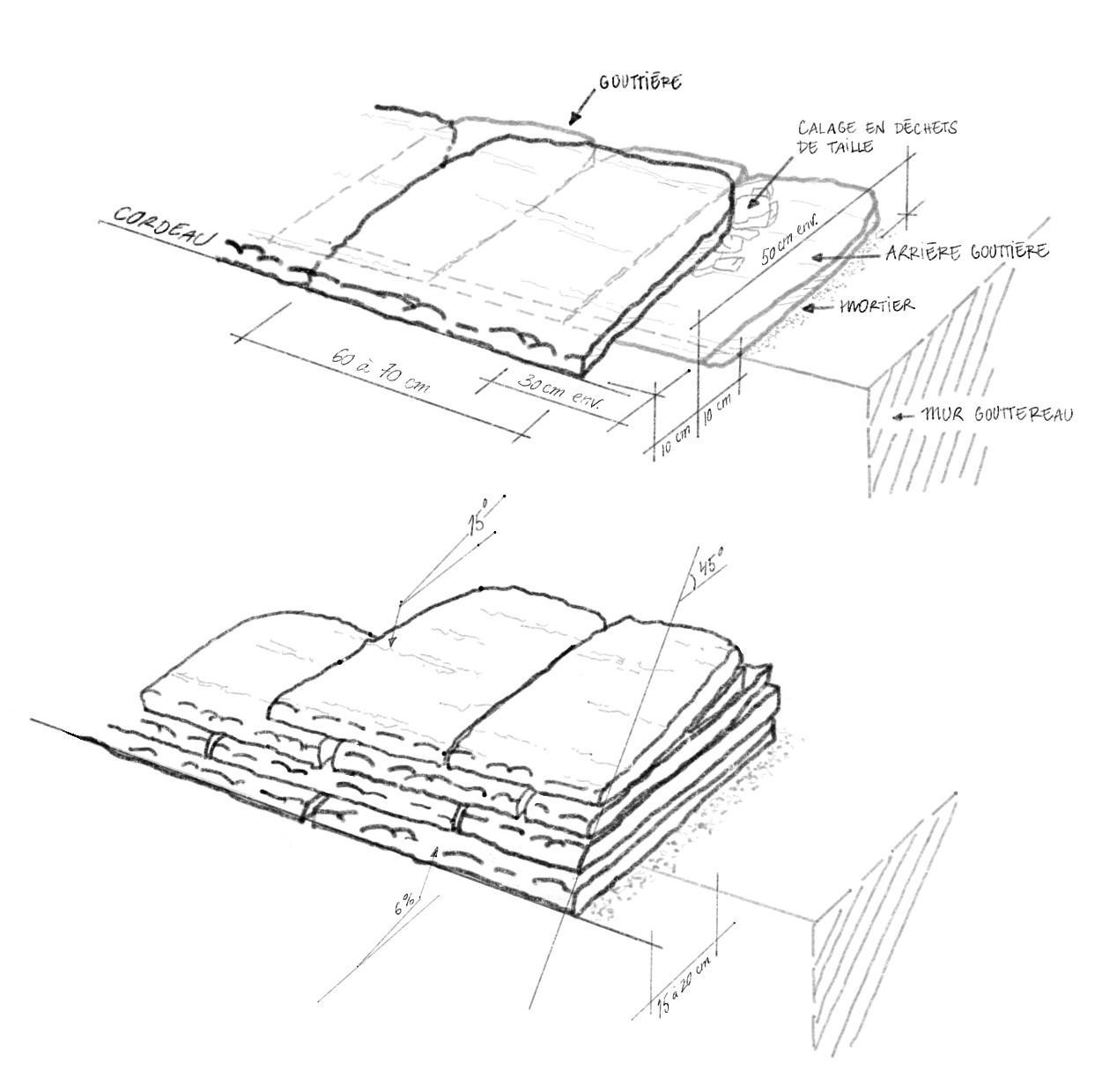 Illustration sans titre